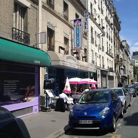 Leonard De Vinci Ii * Paris